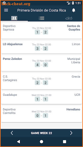 Resultados de la Liga FPD - Costa Rica screenshot