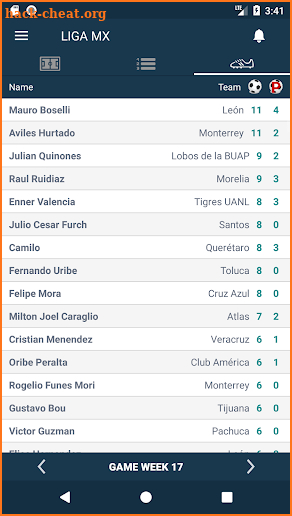 Resultados de la Liga MX - México screenshot