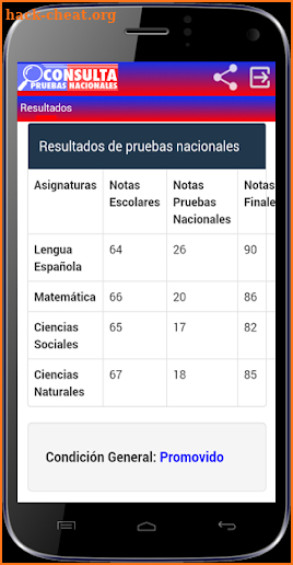 Resultados Pruebas Nacionales screenshot