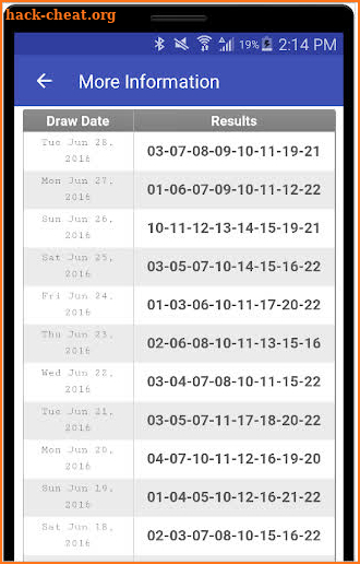 Results for CT Lottery screenshot