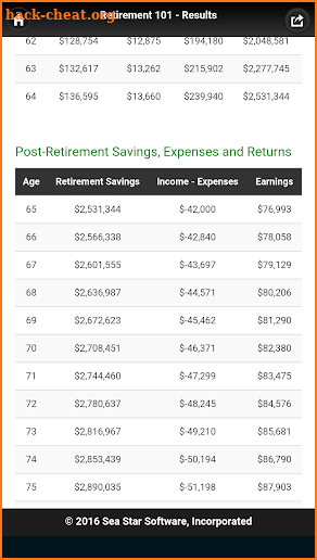 Retirement Calculator 101 screenshot