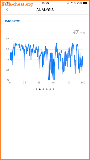 RideControl e-bike app screenshot