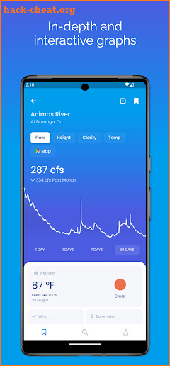 Riffle: River Levels & Weather screenshot