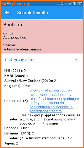 Risk Group Database screenshot