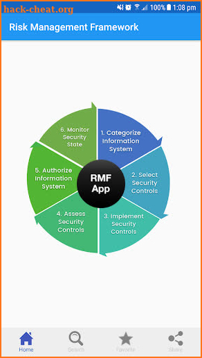 Risk Management Framework (RMF) App screenshot