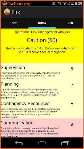 Risk: SPE and ORMA Calculator screenshot