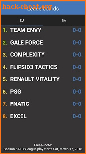 RLS - Rocket League Esports Leaderboards screenshot