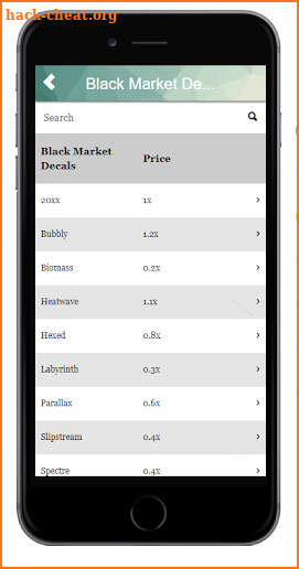 Rocket League Price Index screenshot