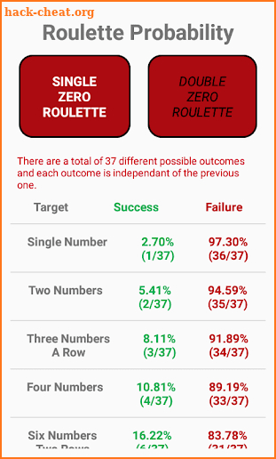 Roulette Statistic screenshot