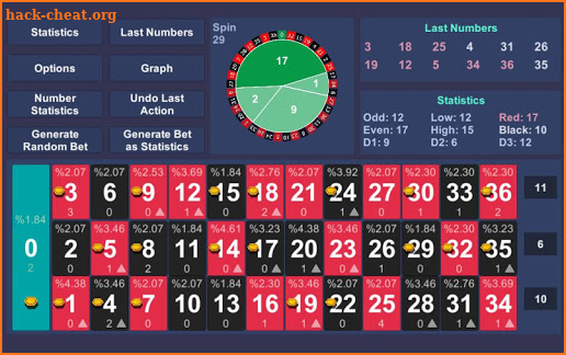 Roulette Statistics and Prediction - European screenshot