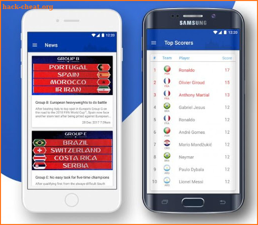 Russia 2018 World Cup App: Scores, Fixtures, News screenshot