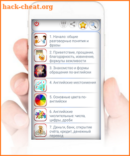 Русско - Английский разговорник screenshot