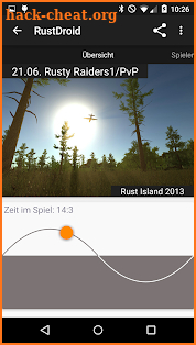 RustDroid: Rust Server Admin screenshot