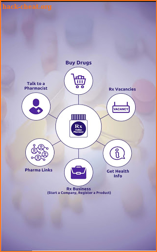 Rx Online Pharmacy screenshot