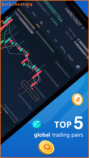 S6 Global Exchange screenshot
