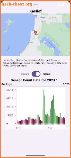Salmon Finder screenshot