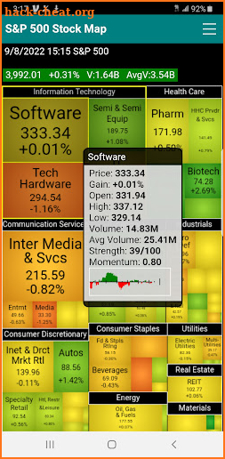 S&P 500 Stock Map screenshot