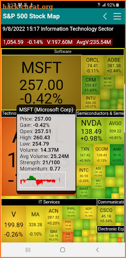 S&P 500 Stock Map screenshot