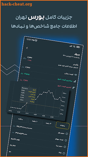 Saraf - Financial Assistant screenshot