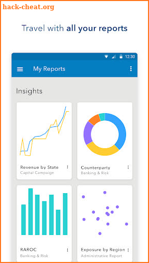 SAS Visual Analytics screenshot