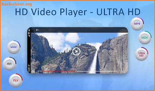 SAX Video Player 2021 - HD Video Player 2021 screenshot