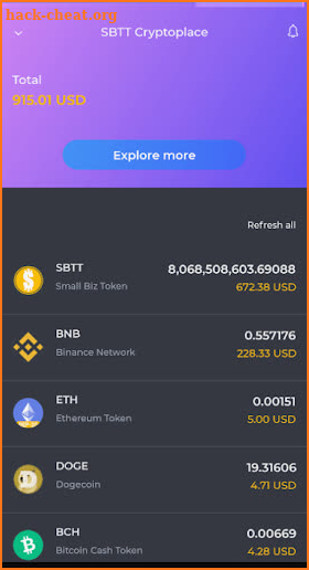 SBTT Cryptoplace screenshot