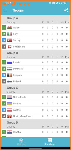 Schedule for EuroCup 2020 (2021) screenshot
