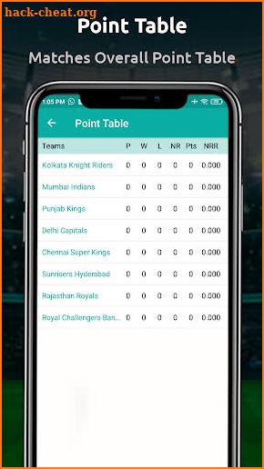 Schedule for IPL 2021 - Live Cricket Score screenshot