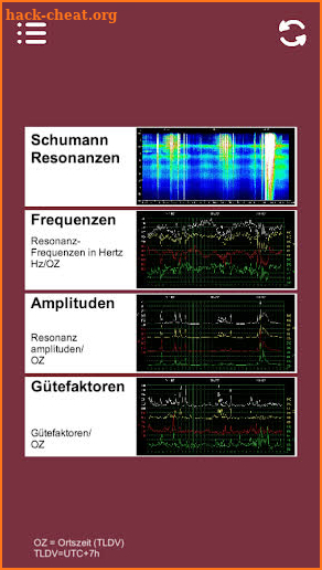 Schumann Resonance Live screenshot