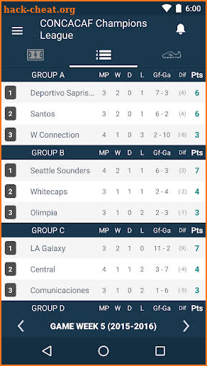 Scores for Concacaf Champions League. Live Results screenshot