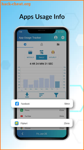 Screen Time, App Usage Tracker & Digital Wellbeing screenshot