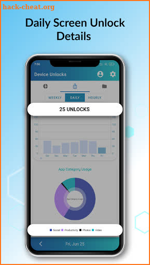 Screen Time, App Usage Tracker & Digital Wellbeing screenshot