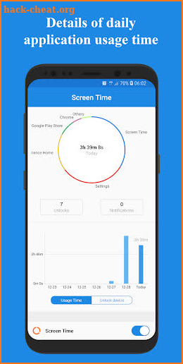 Screen Time - Phone Usage Tracker screenshot
