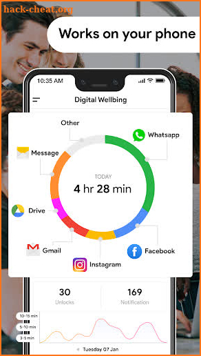 Screen Time Tracker - Wellbeing screenshot