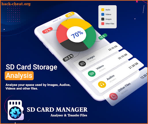 SD Card manager, Analyzer & Transfer Files screenshot