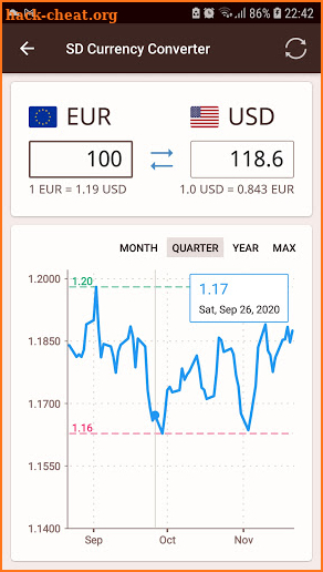 SD Currency Converter screenshot