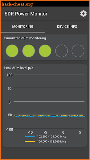 SDR Power Monitor screenshot