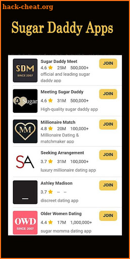 Secret Arrangement - Find The Best Sugar Daddy App screenshot