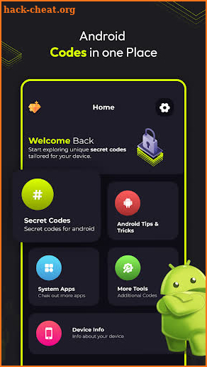 Secret Codes For All Mobiles screenshot