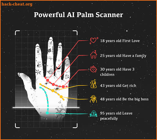 SeekMe - Palm Scan Palmistry  Heart Rate Monitor screenshot