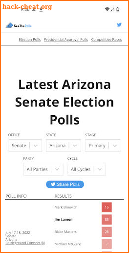 SeeThePolls - Election Polls screenshot