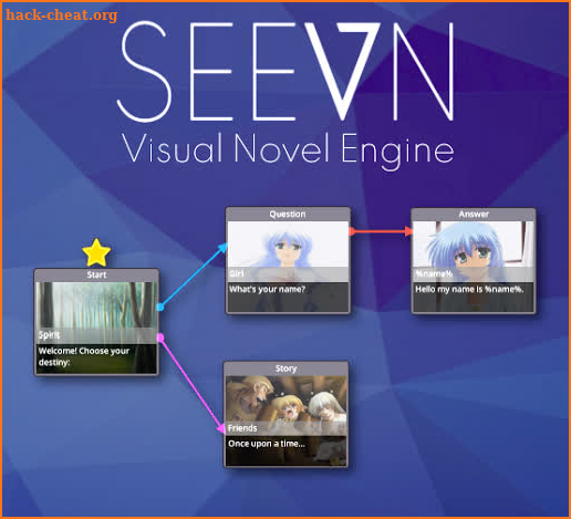 SEEVN Pro – Visual Novel Maker & Player screenshot