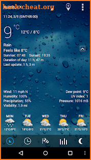 Sense V2 Flip Clock & Weather screenshot