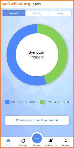 Sensio Air, Pollen & Pollution, allergy tracker screenshot