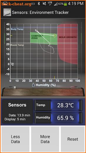 Sensors: Temp and Humidity screenshot