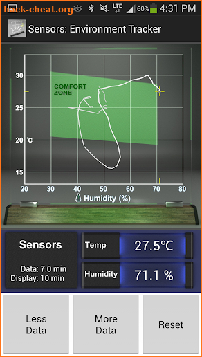 Sensors: Temp and Humidity screenshot