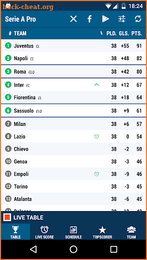 Serie A Pro screenshot
