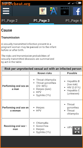 Sexually Transmitted Diseases Info screenshot