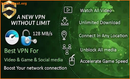 Shadow VPN - Fast Connection screenshot