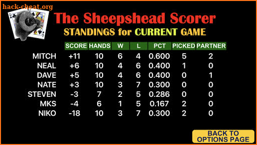 Sheepshead Scorer screenshot